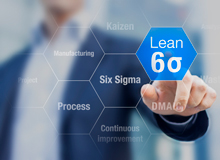 八個重要步驟實施六西格瑪變革!