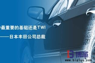 TWI是什么意思?