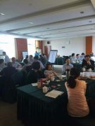 博革咨詢在上海進行現場精益戰略地圖與經營指