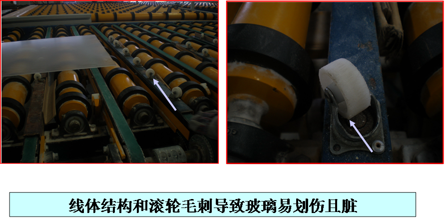 工程玻璃行業精益管理推進經驗