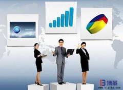 投資員工,才是企業投資管理的未來!