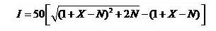 UOEE和人機(jī)比公式計(jì)算 UOEE和人機(jī)比公式計(jì)算