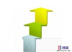 價值流管理推進步驟二:選擇價值流