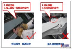 如何制作適用于生產(chǎn)現(xiàn)場的作業(yè)要領(lǐng)書?