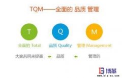 全面質(zhì)量管理(TQM)的內(nèi)容和含義