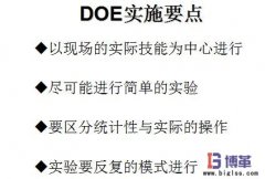 DOE(試驗設計)方法有哪些?