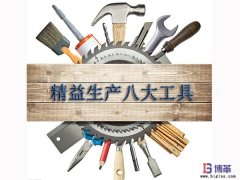 精益生產管理八大工具有哪些?