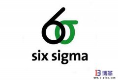 六西格瑪綠帶證書費用多少?如何取得?