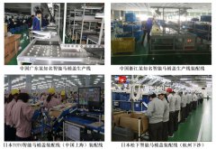 【行業動態】博革精益生產流水線制作成功案例分享!