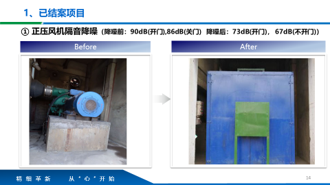 TnPM改善推進(jìn)效果圖 TnPM改善推進(jìn)效果圖