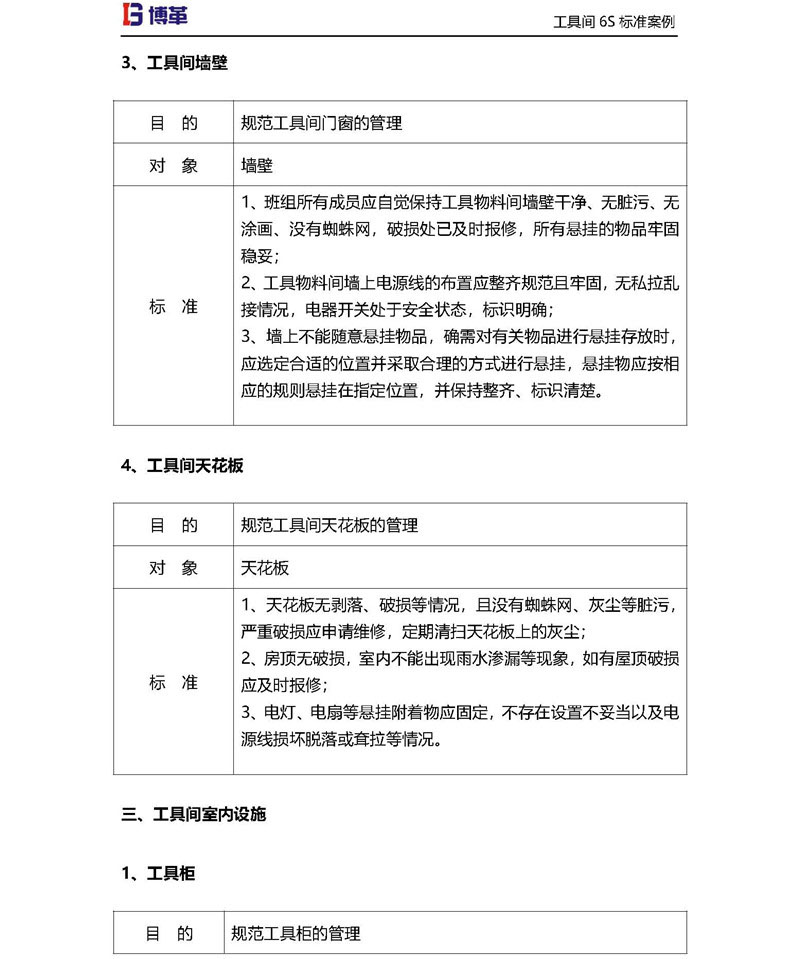 工具間6S室內設施改善 工具間6S室內設施改善