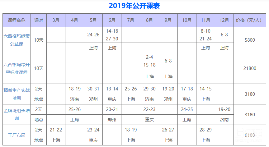 精益生產(chǎn)培訓2019年公開課課表 精益生產(chǎn)培訓2019年公開課課表