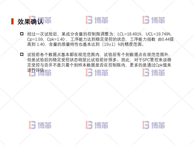 效果確認(rèn) 上海制藥廠生產(chǎn)過(guò)程控制分析案例 效果確認(rèn)