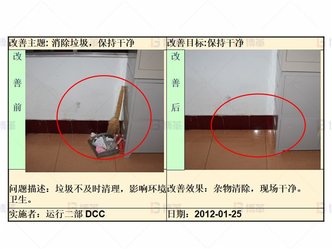清掃階段改善案例2 某化工廠生產區5S改善案例 清掃階段改善案例2