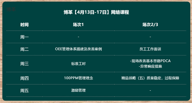 博革金牌班組長培訓 純干貨網絡直播課程  課程表 博革金牌班組長培訓 純干貨網絡直播課程