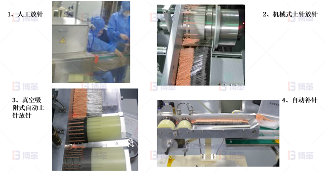 自動排針機(jī) 醫(yī)療器械簡易自動化LCIA改善案例 自動排針機(jī)