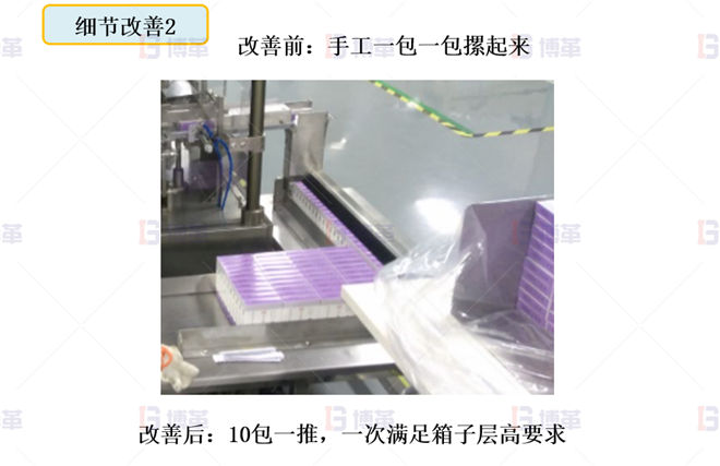細(xì)節(jié)改善2 醫(yī)療器械簡易自動化LCIA改善案例 細(xì)節(jié)改善2