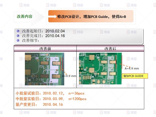 少錫 不良改善-1 電子行業SMT不良率降低案例 少錫 不良改善-1
