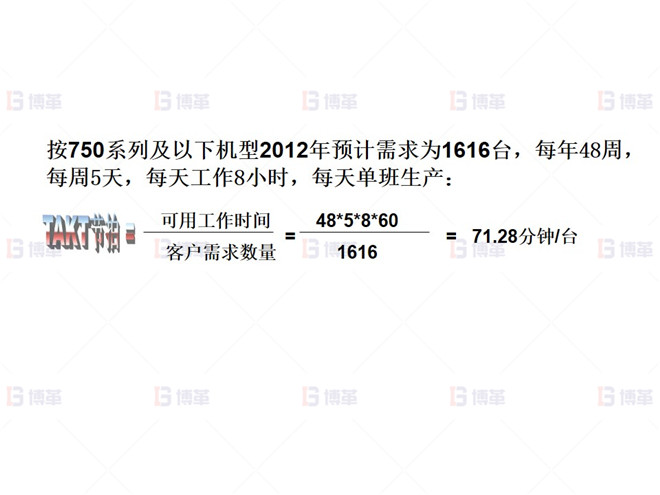 生產(chǎn)節(jié)拍 上海知名機械廠精益布局案例 生產(chǎn)節(jié)拍