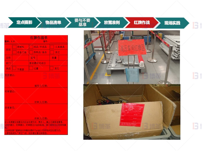 計(jì)劃實(shí)施 知名電氣公司5S管理案例 計(jì)劃實(shí)施