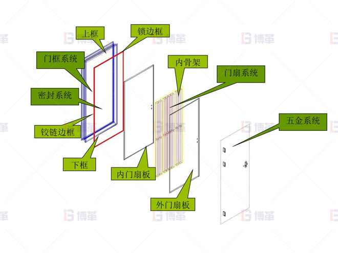 企業(yè)介紹 企業(yè)介紹