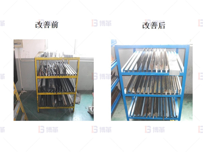 5S和目視化管理  5S和目視化管理