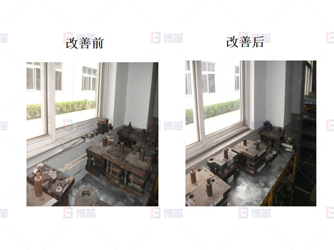 5S和目視化管理  5S和目視化管理