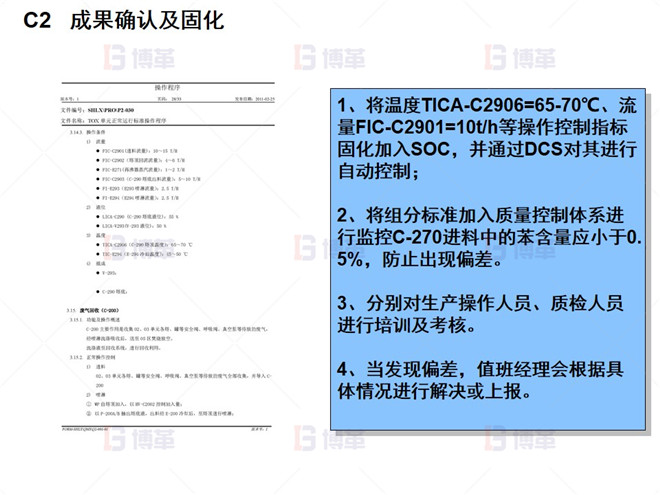 C2   成果確認及固化 C2   成果確認及固化
