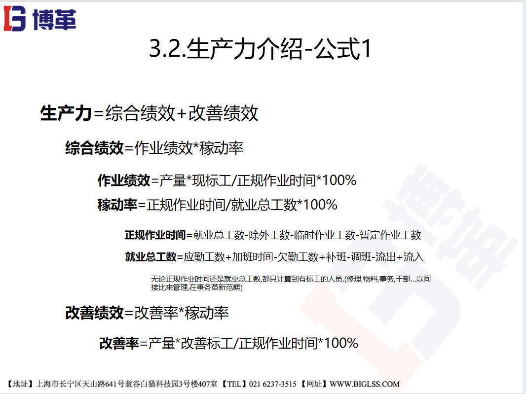 生產(chǎn)力管理是什么?