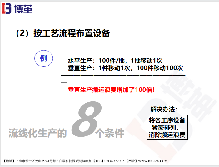 為什么企業(yè)要選擇流線化生產(chǎn)?